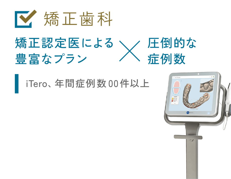 矯正歯科 矯正認定医による豊富なプラン×圧倒的な症例数 iTero、年間症例数00件以上