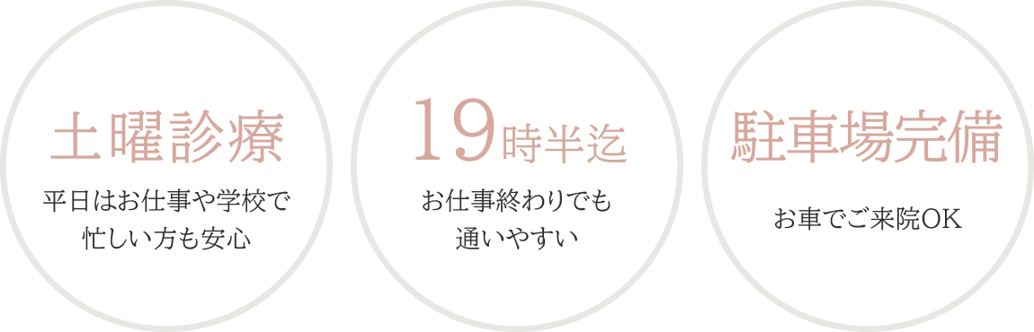 土診療 平日はお仕事や学校で忙しい方も安心 / 平日19時半迄 お仕事終わりでも通いやすい / 駐車場完備 150台 iiNeマルシェ内