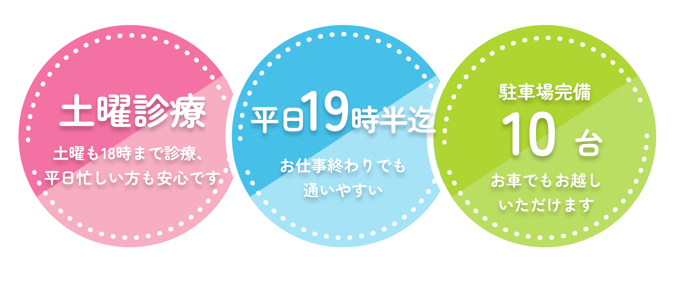 土日診療 平日はお仕事や学校で忙しい方も安心 / 平日19時迄 お仕事終わりでも通いやすい / 駐車場完備 150台 iiNeマルシェ内